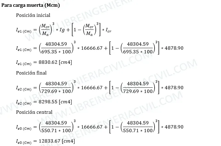 calculo de la deflexion en vigas de concreto