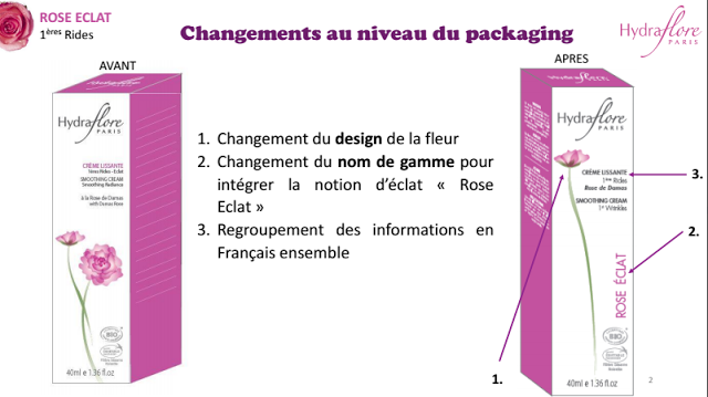 changement-packaging-produits-hydraflore-rose-de-damas