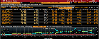 jpy  boj rate