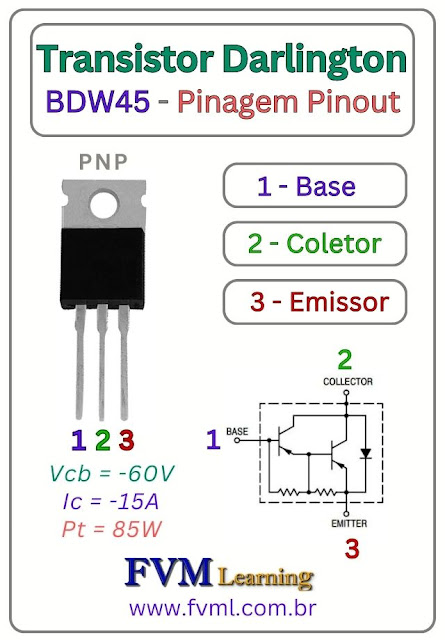 Datasheet-Pinagem-Pinout-transistor-darlington-PNP-BDW45-Características-Substituição-fvml