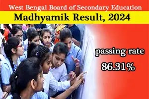 Madhyamik Result, 2024 announced | West Bengal 