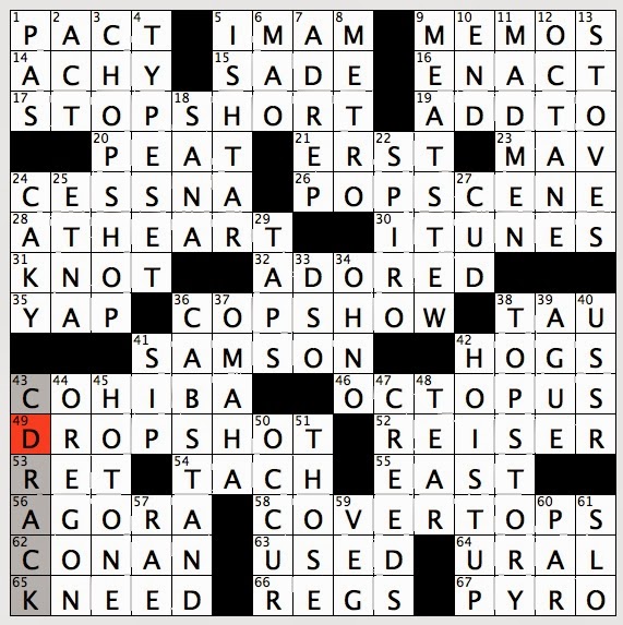 Rex Parker Does The Nyt Crossword Puzzle Deluxe Cuban Cigar