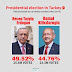 Presidential Election in Turkey