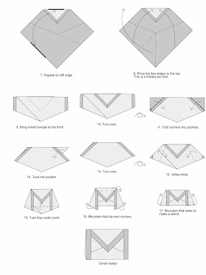 Gmail Origami Diagram