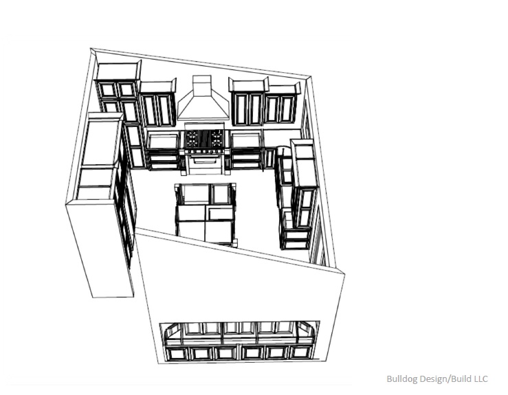 Pictures Of Kitchen Layouts