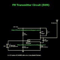 FM Transmitter circuit diagram (50M) Circuit Schematic With Explnation