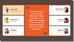 Muse Testimonials Widget Example