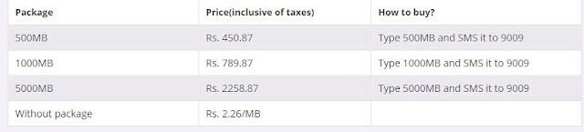 Nell data packs