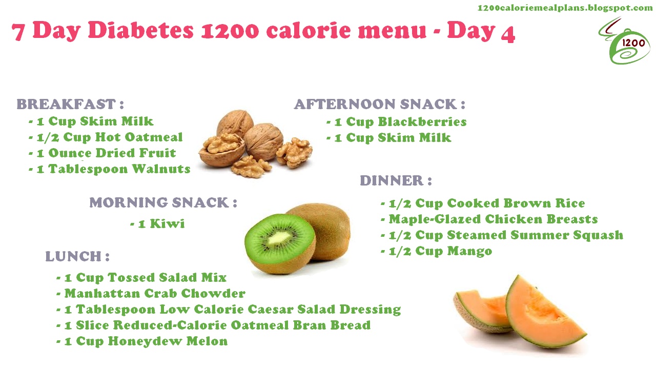 1200 calorie diabetic diet 7 day menu