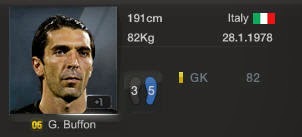 thủ môn ss06 hay nhất fifa 3 buffon