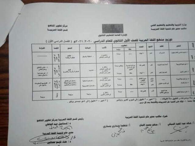 - توزيع منهج اللغة العربية الصف الاول الثانوى 2020/2021 الفصل الدراسى الاول