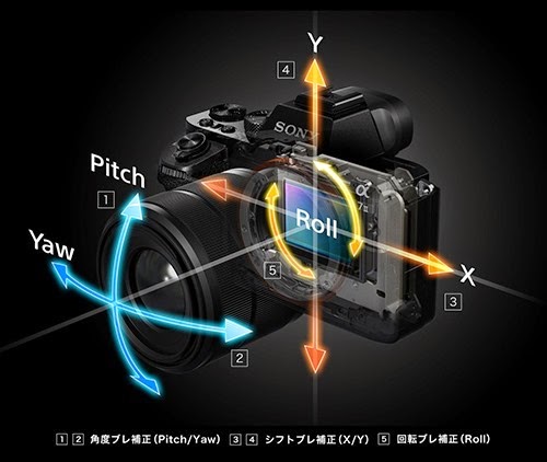 https://www.google.co.jp/search?q=%E3%82%BD%E3%83%8B%E3%83%BC%CE%B17%E2%85%A1&rlz=1C1AVSA_enJP436JP436&es_sm=93&source=lnms&tbm=isch&sa=X&ei=1jh_VMvNF8G3mAWCwICwCA&ved=0CAsQ_AUoBA&biw=1422&bih=945&dpr=0.9#imgdii=_