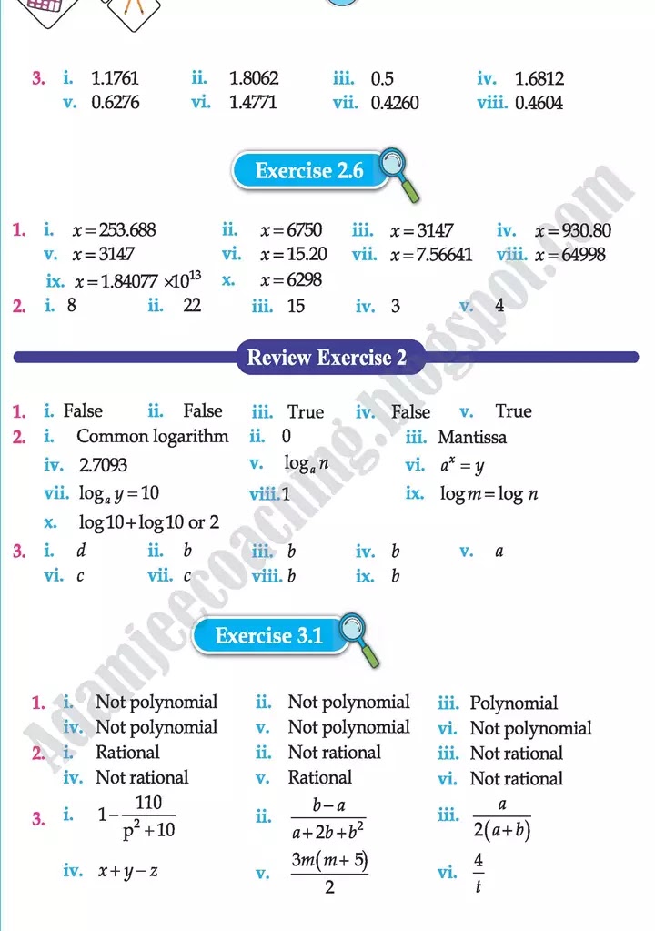 answers-key-mathematics-class-9th-text-book