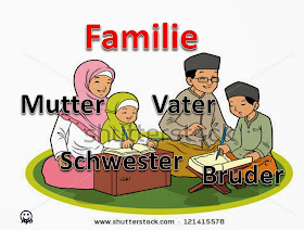 العائل بالألمانية أب، أم، أخت، أخ, fmilie, mutter, vater, Schwester, Bruder,German vocabulary Deutsch Wortschatz