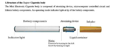 Electronic Cigarette