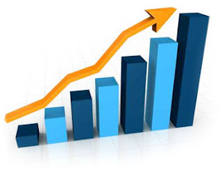 Seguimiento de inversión en dividendo