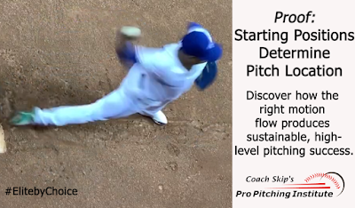 Pro Pitching Institute