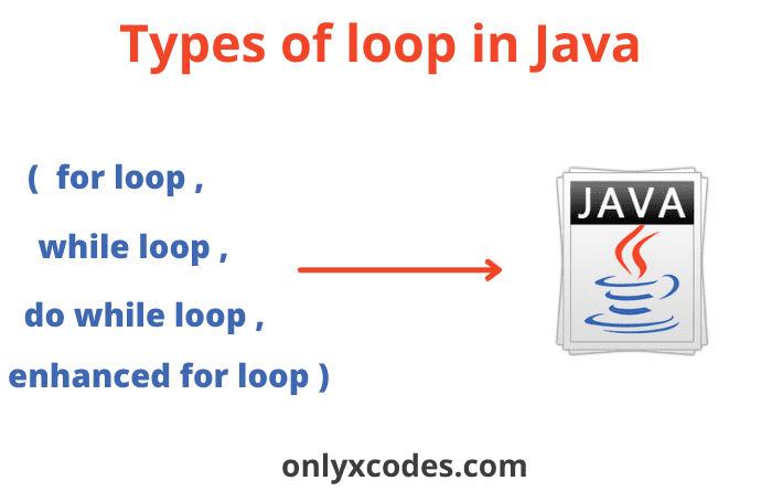 4 types of loops in Java?