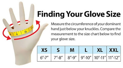 Nitrile Glove Sizing Chart