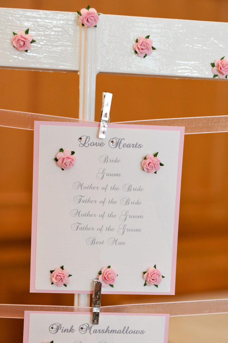 table plan sign