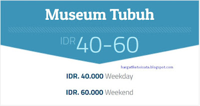 Harga Tiket Masuk Museum Tubuh Terbaru 2016