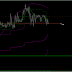 Sell USDCHF