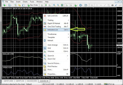 Belajar Trading Forex di Jakarta