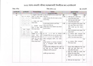 SSC Math 3rd Week Assignment Answer 2022  এসএসসি গণিত তৃতীয় সপ্তাহের এসাইনমেন্ট উত্তর