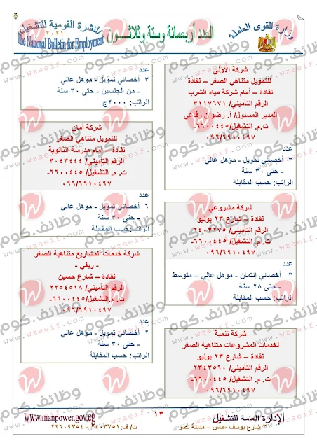 وظائف القوى العاملة | النشرة القومية للتشغيل على وظائف دوت كوم