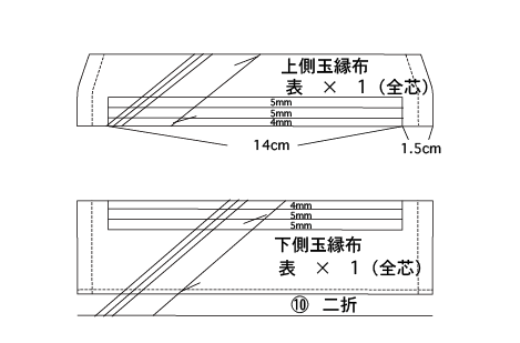 Make Hack Pick 両玉縁ポケットの作り方 裏なしの場合