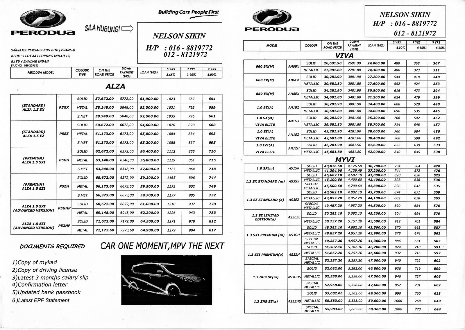 AGEN JUALAN KERETA PERODUA SANDAKAN SABAH: Senarai Harga 