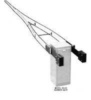 Barrier Gate Operators4