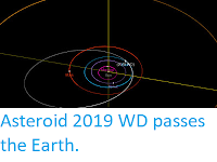 http://sciencythoughts.blogspot.com/2019/11/asteroid-2019-wd-passes-earth.html