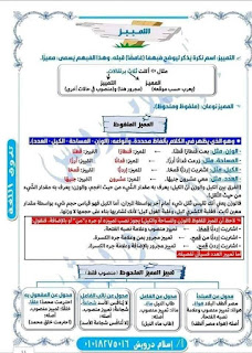 أفضل ملخص اللغة العربية للسنة الرابعة متوسط الجيل الثاني bem  - للأستاذ اسلام درويش 