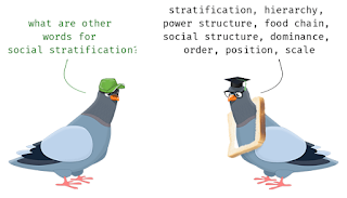 Pengertian dan Contoh Strata atau Stratifikasi Sosial Menurut Para Ahli_
