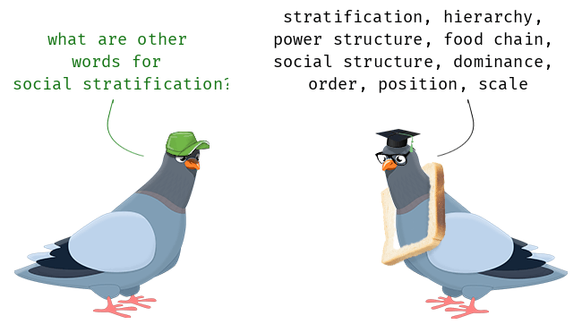 Pengertian dan Contoh Strata atau Stratifikasi Sosial Menurut Para Ahli