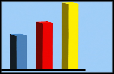 scenario analysis