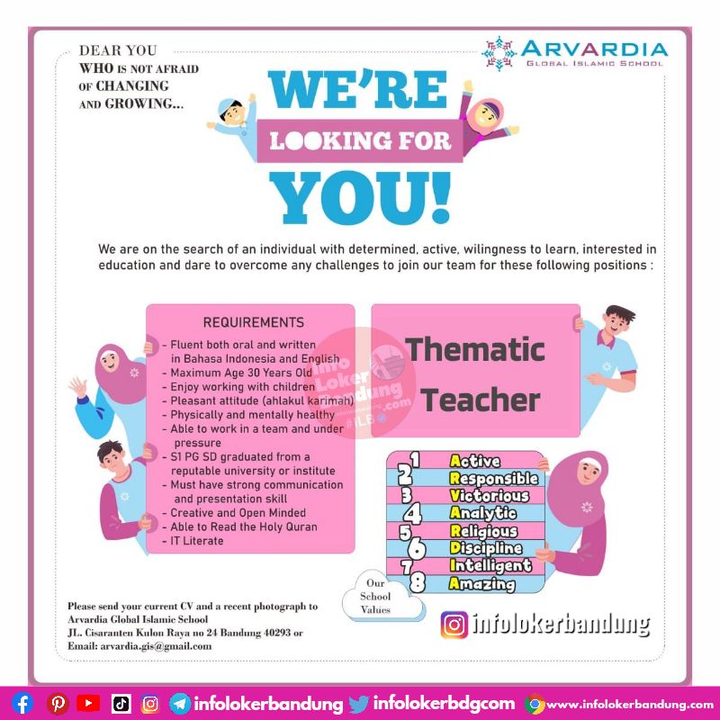 Lowongan Kerja Thematic Teacher Arvardia Global Islamic School Bandung Agustus 2022