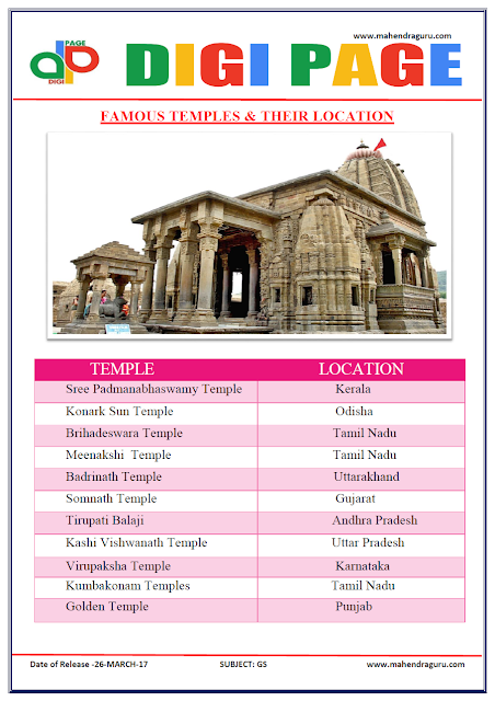    DP | TEMPLE | 26 - MAR - 17 | IMPORTANT FOR SBI PO  