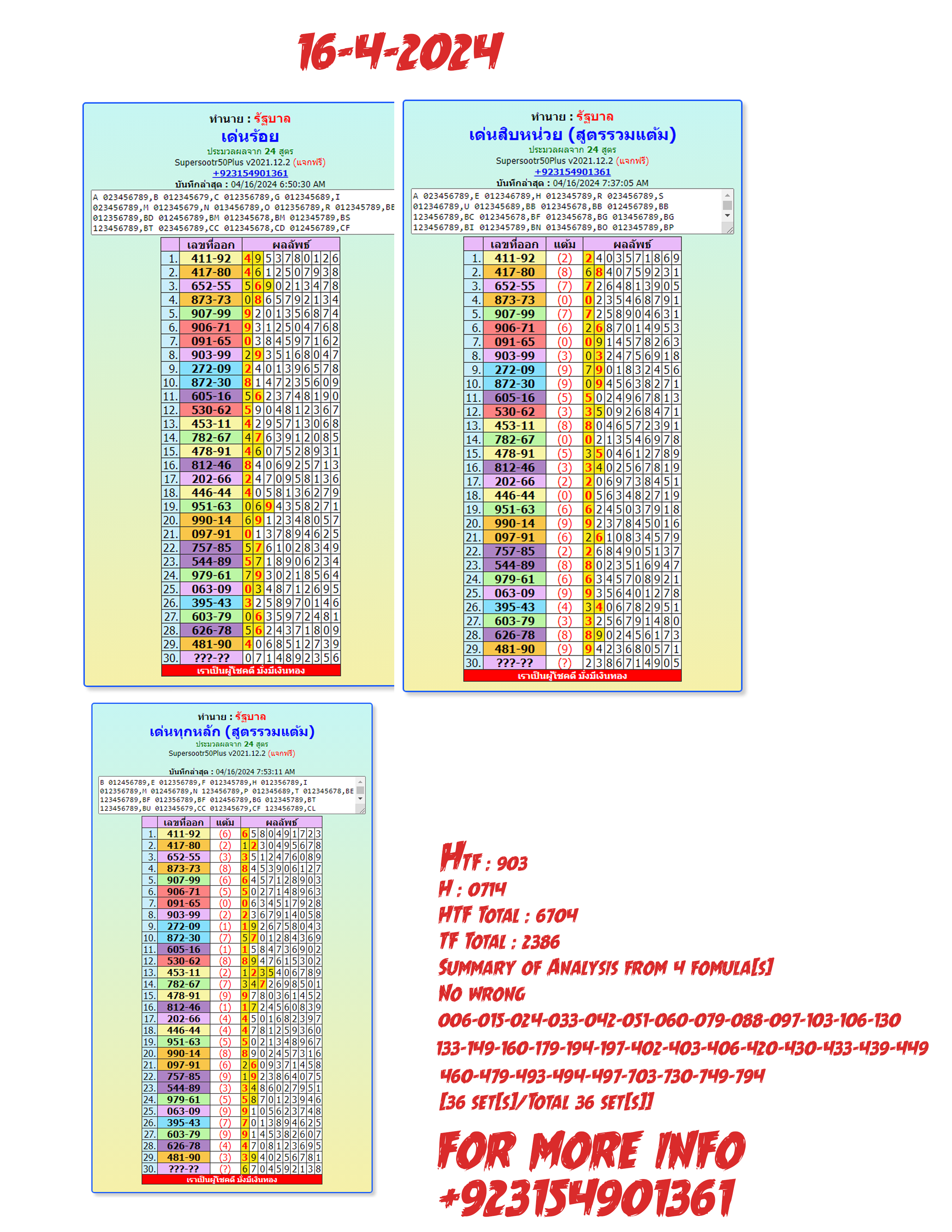 Thai lottery first paper|3d Thailand lottery|2d Thai lottery 16-4-2024