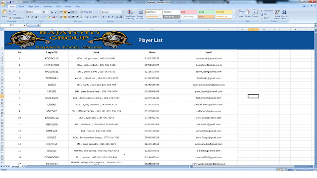 Jasa SEO Situs Judi Bola Online - Jual Database Nomor HP Member Betting Pemain Judi Online