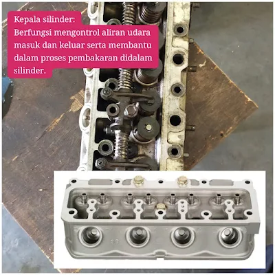 Praktik Overhoul Kijang 4K Jurusan TKR SMKN1SKL