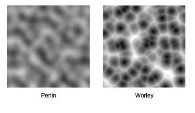 Procedural World: Hello Worley