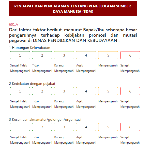 Mengisi Kuesioner Pendapat dan Pengalaman Tentang Sumber Daya Manusia