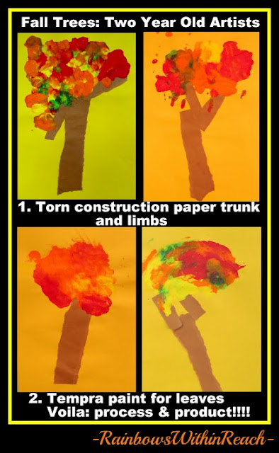 Fall Trees Painting Bulletin Board (Bulletin Board RoundUP via RainbowsWIthinReach) 