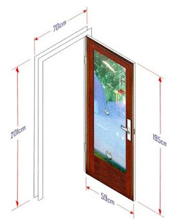 Info Harga TOKO BANGUNAN ONLINE PINTU dan KUSEN