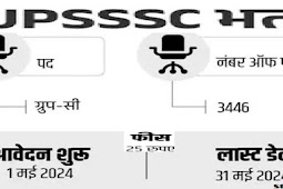 यूपीएसएसएससी ने एग्रीकल्चर ऑफिसर के 3446 पदों पर भर्ती, सैलरी 80 हजार से ज्यादा (UPSSSC recruitment for 3446 posts of Agriculture Officer, salary more than 80 thousand)