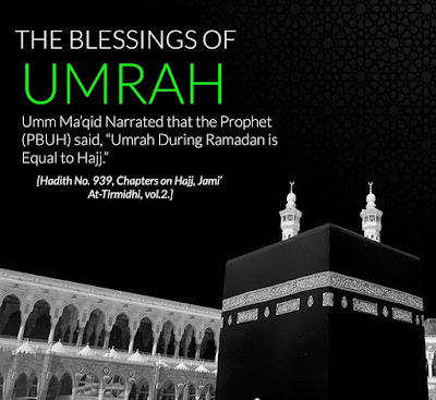 Significance of Umrah in Islam