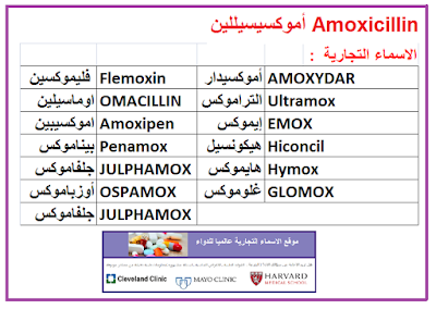 قائمة الأدوية المحتوية على الماده الفعاله أموكسيسيللين