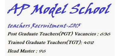 1038 AP Model School Teachers Recruitment PGT TGT HM vacancies, 636 Post Graduate Teachers(PGT) posts,  402 Trained Graduate Teacher(TGT) posts and 96 Headmaster posts are available